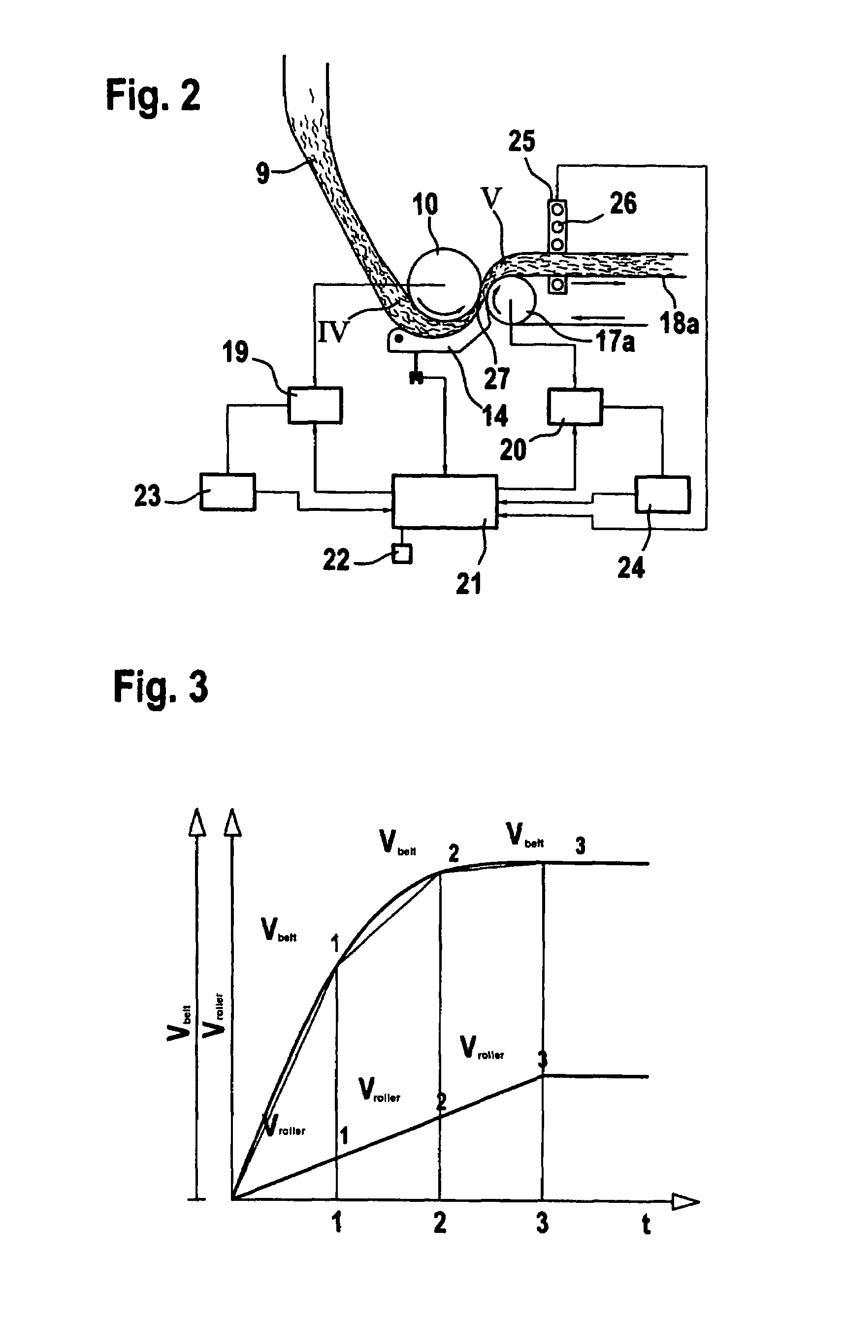 Device on a spinning preparation machine, for example a tuft feeder, having a feed device