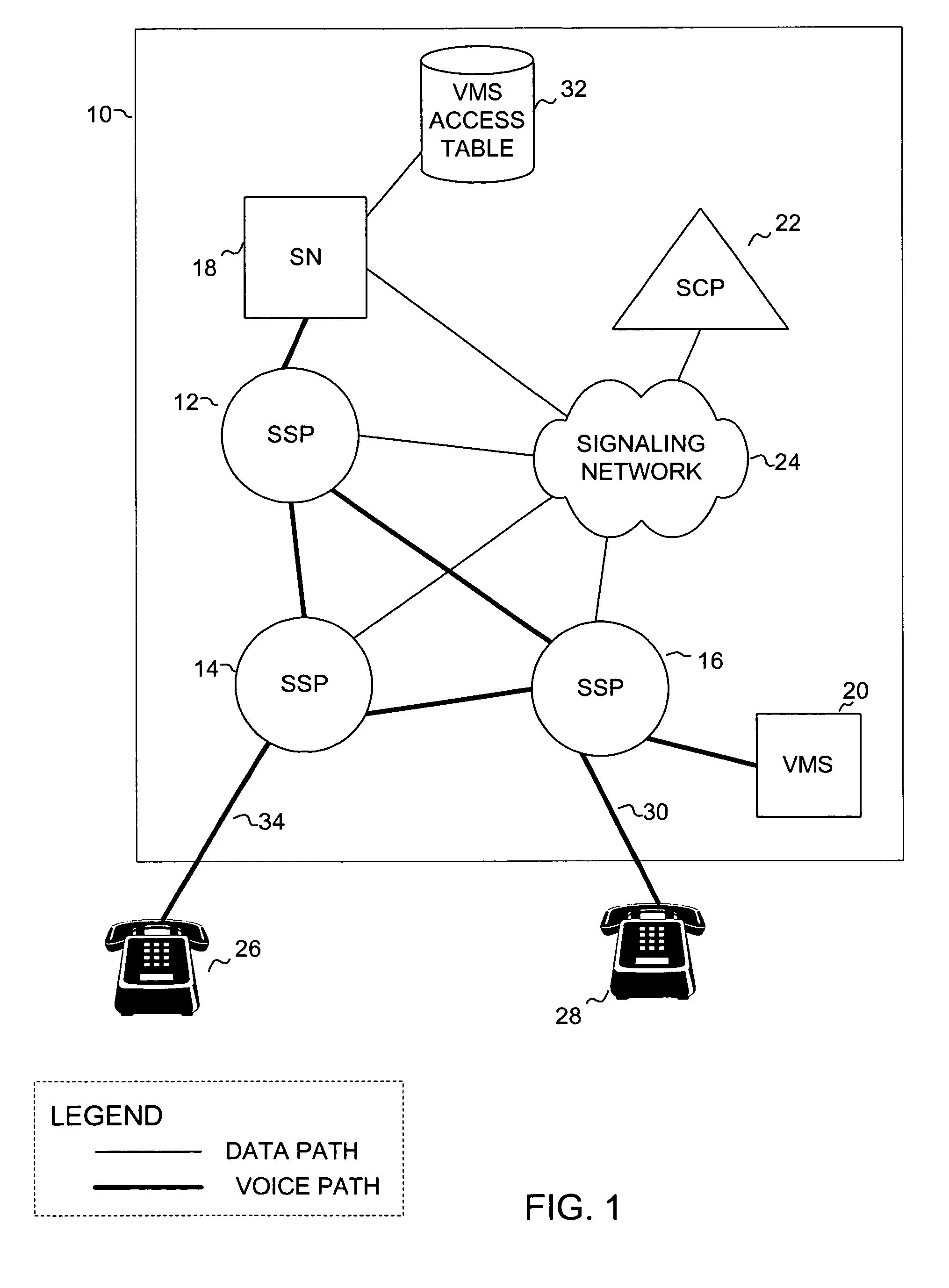 Method and system for screening calls during voicemail messaging