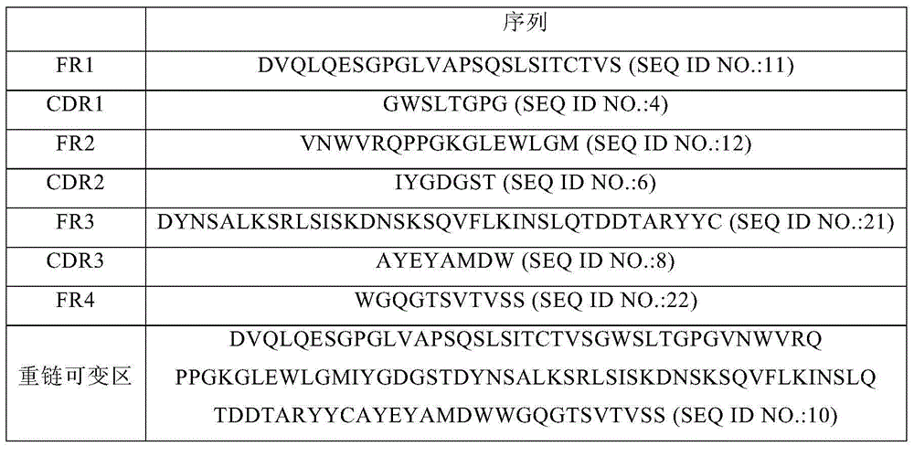 PD-1 monoclonal antibody and application thereof