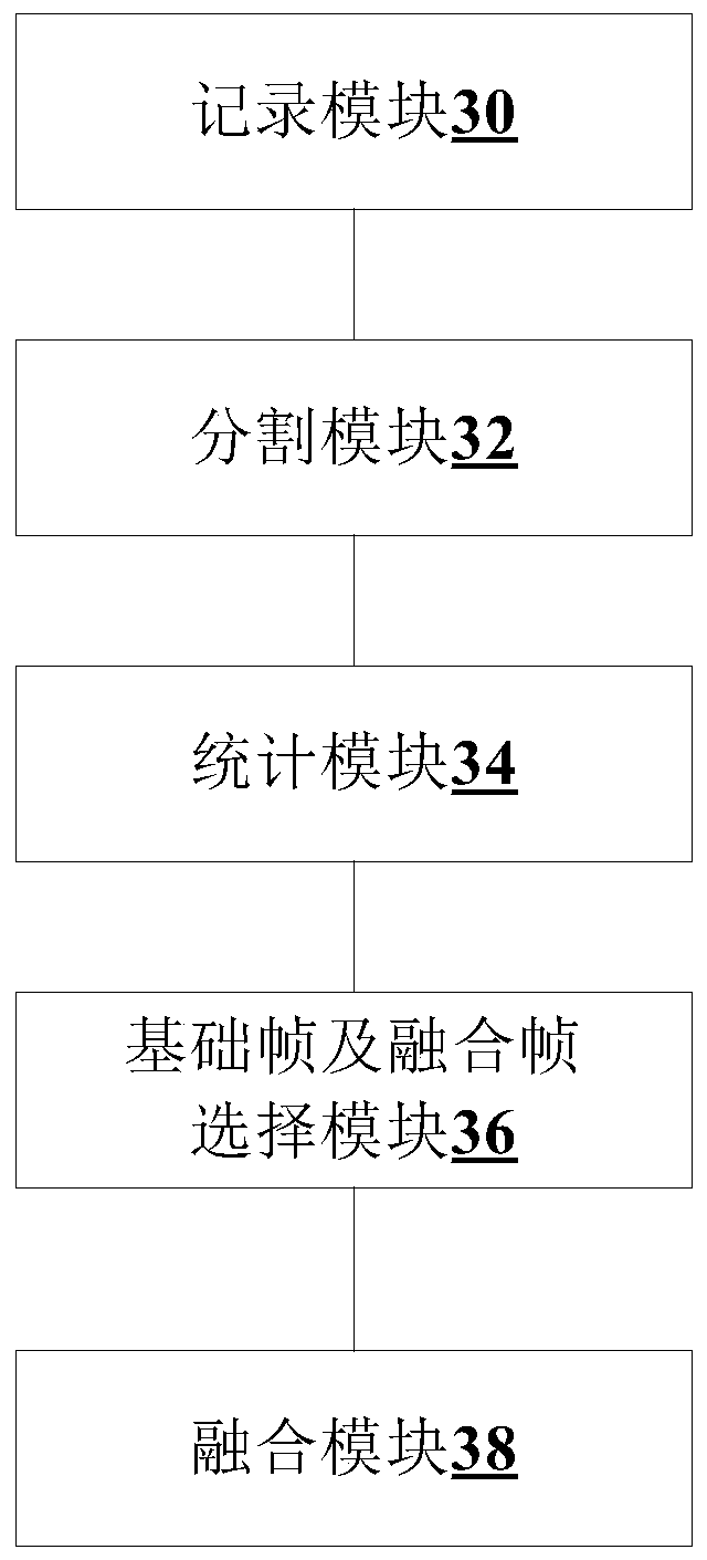 Method and device for improving definition of static photographing picture of camera and electronic equipment