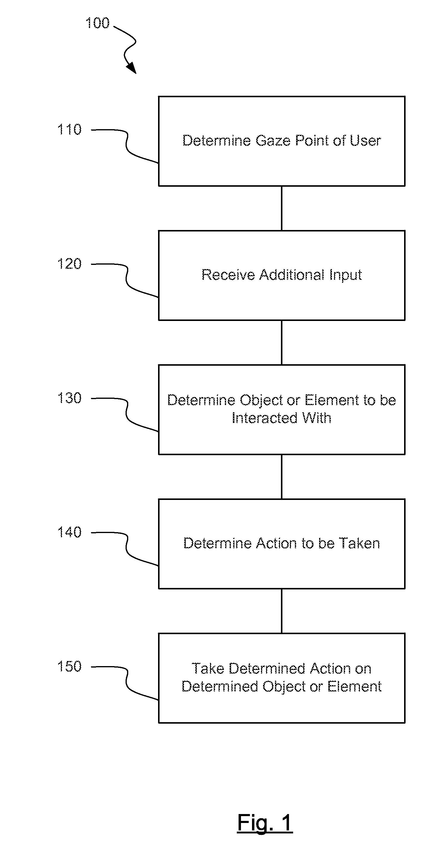 Systems and methods for changing behavior of computer program elements based on gaze input