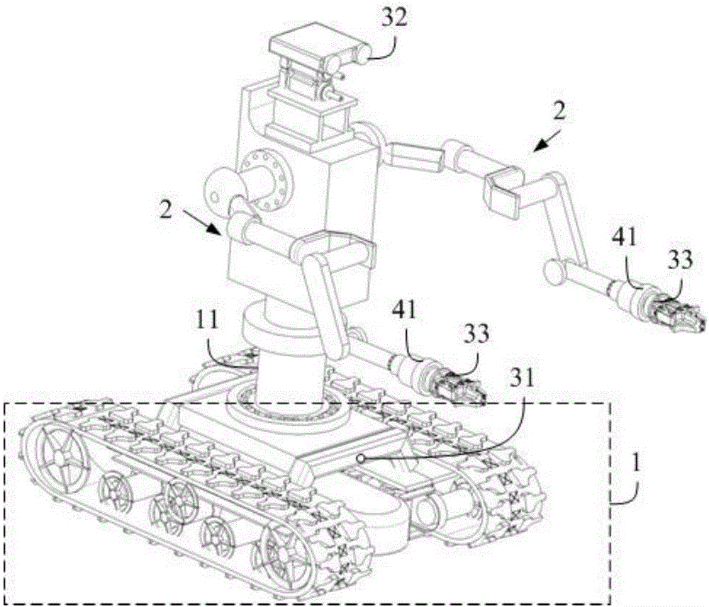 Action method of fully hydraulic autonomous moving mechanical arm