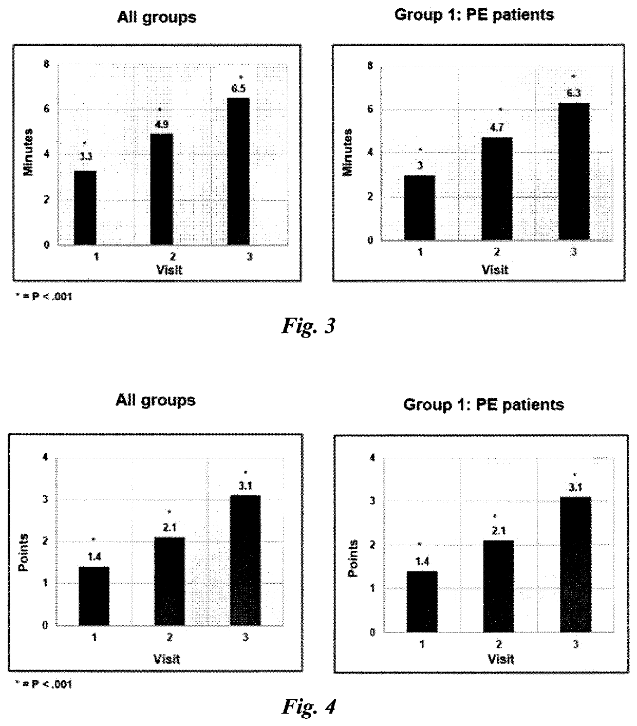 Therapeutic compositions and methods