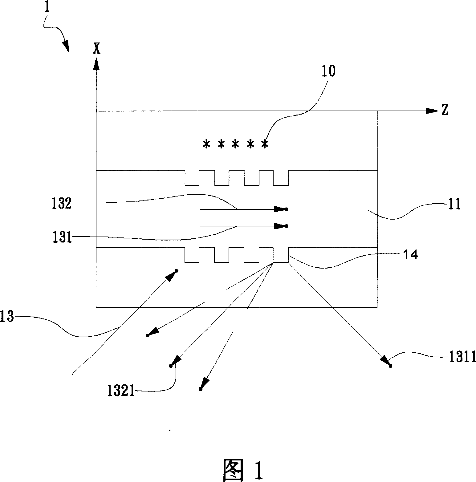 Wave-guide coupling surface plasma resonance biosensor