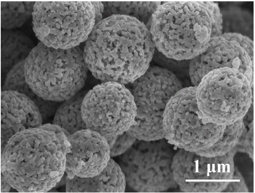 Preparation method of SrTiO3-TiO2 porous microsphere photocatalyst