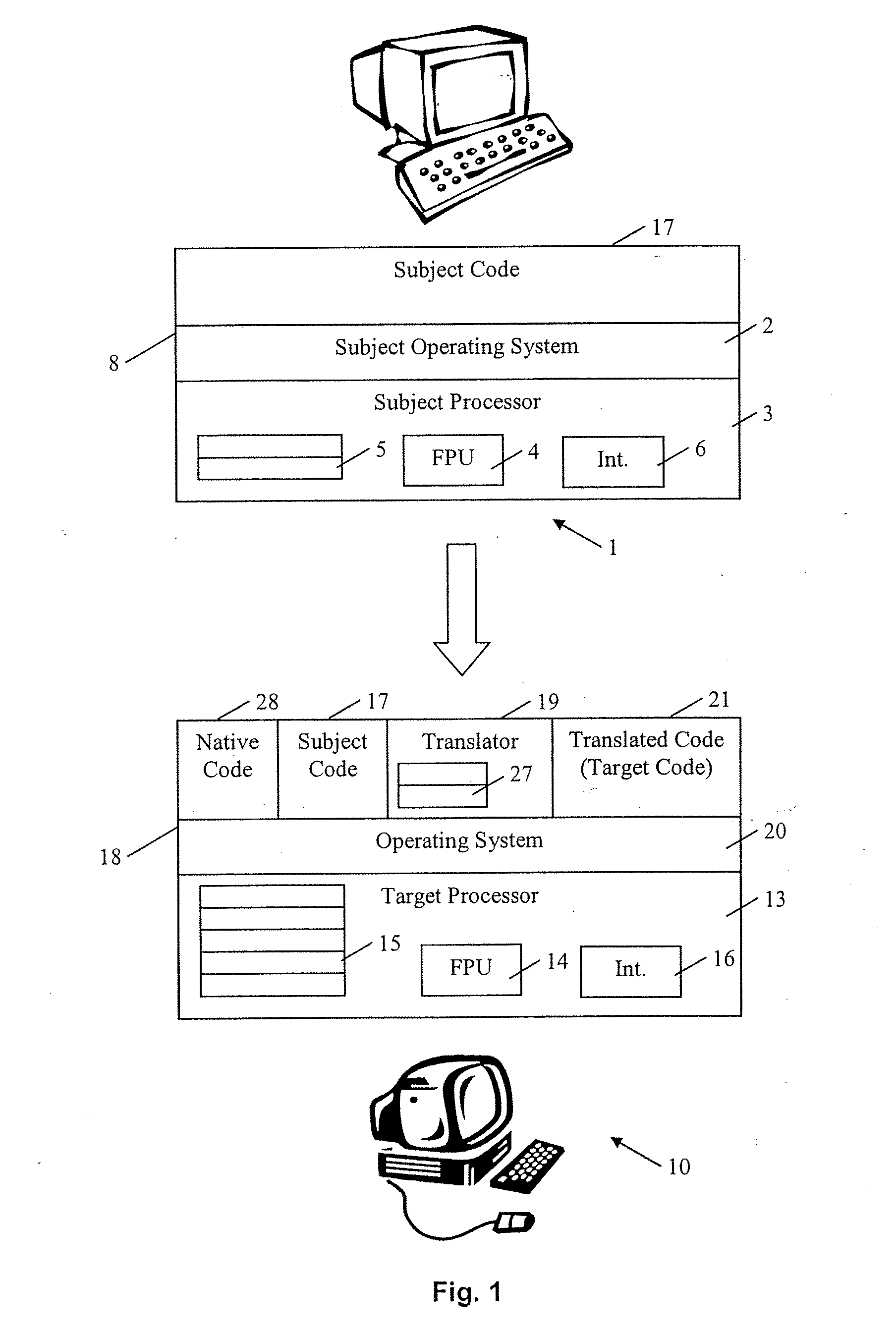 Handling floating point operations