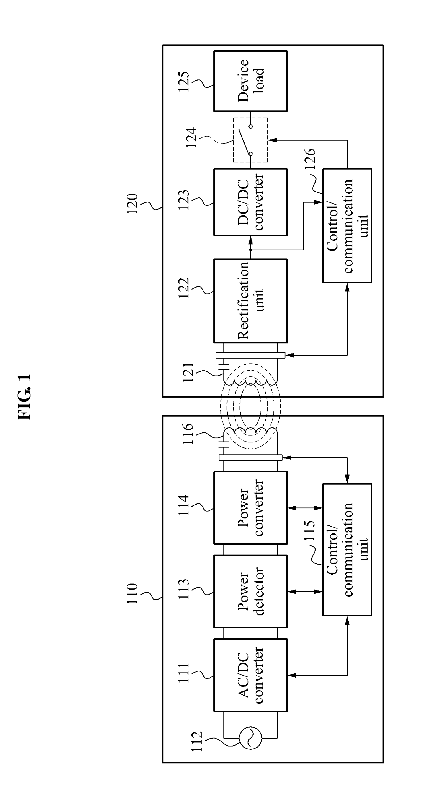 Wireless power transmission system, resonator in wireless power transmission system, and resonator design method for optimum power division