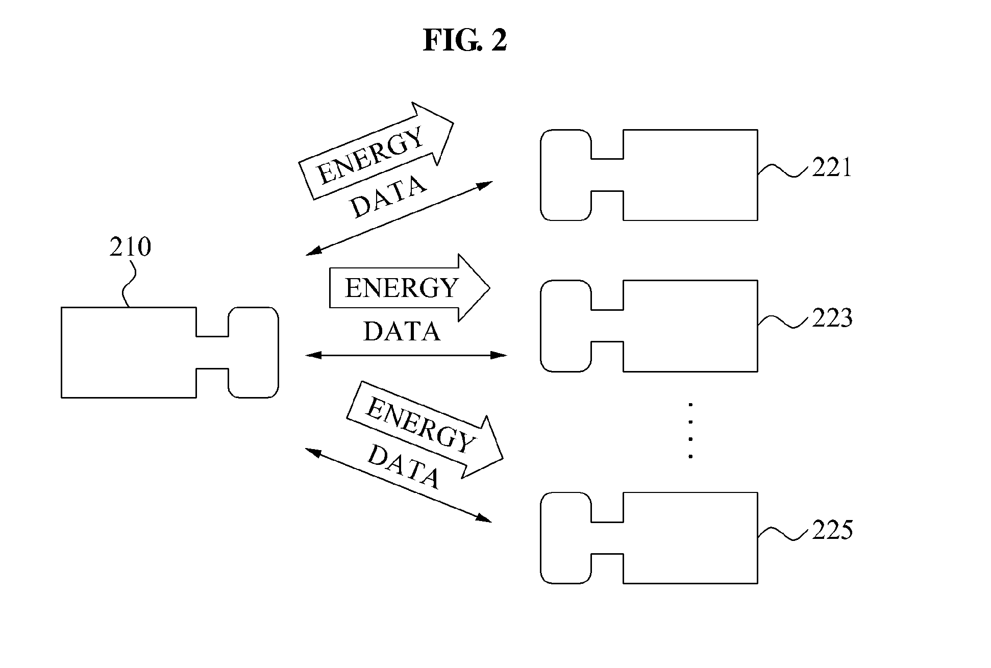 Wireless power transmission system, resonator in wireless power transmission system, and resonator design method for optimum power division