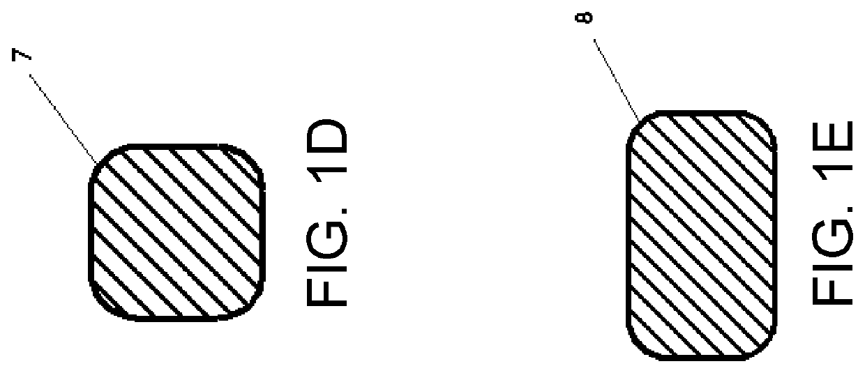 Multiforce orthodontic archwire