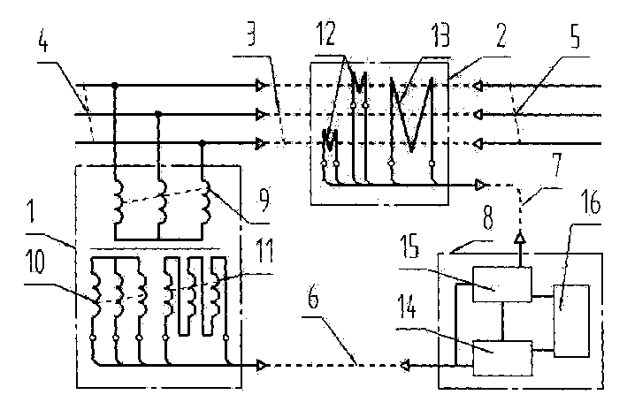 Electric line fault location device