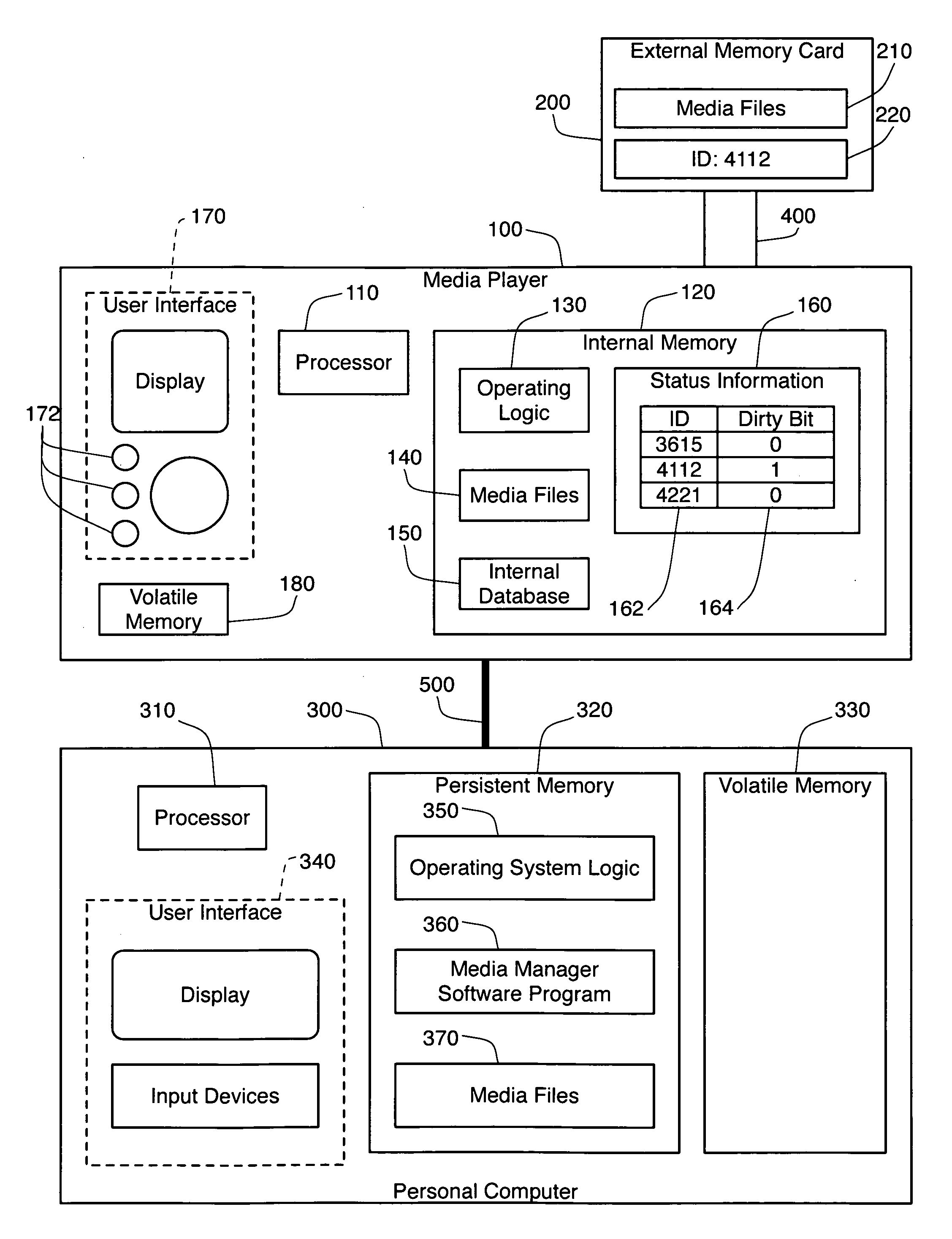 Boot in a media player with external memory