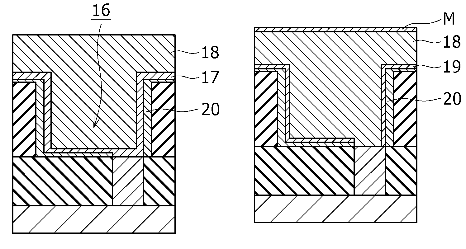 Method for manufacturing a semiconductor device and semiconductor device