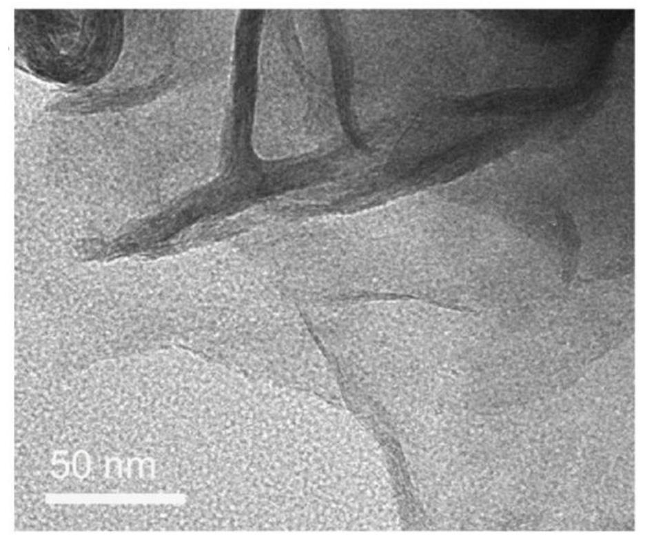 Application of sulfur boundary defect molybdenum disulfide in electrochemical seawater uranium extraction