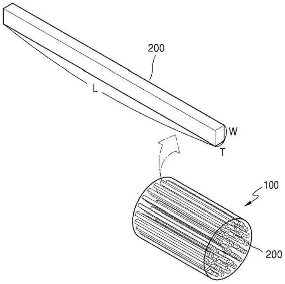 Aerosol-generating rod comprising tabacco strands arranged in parallel