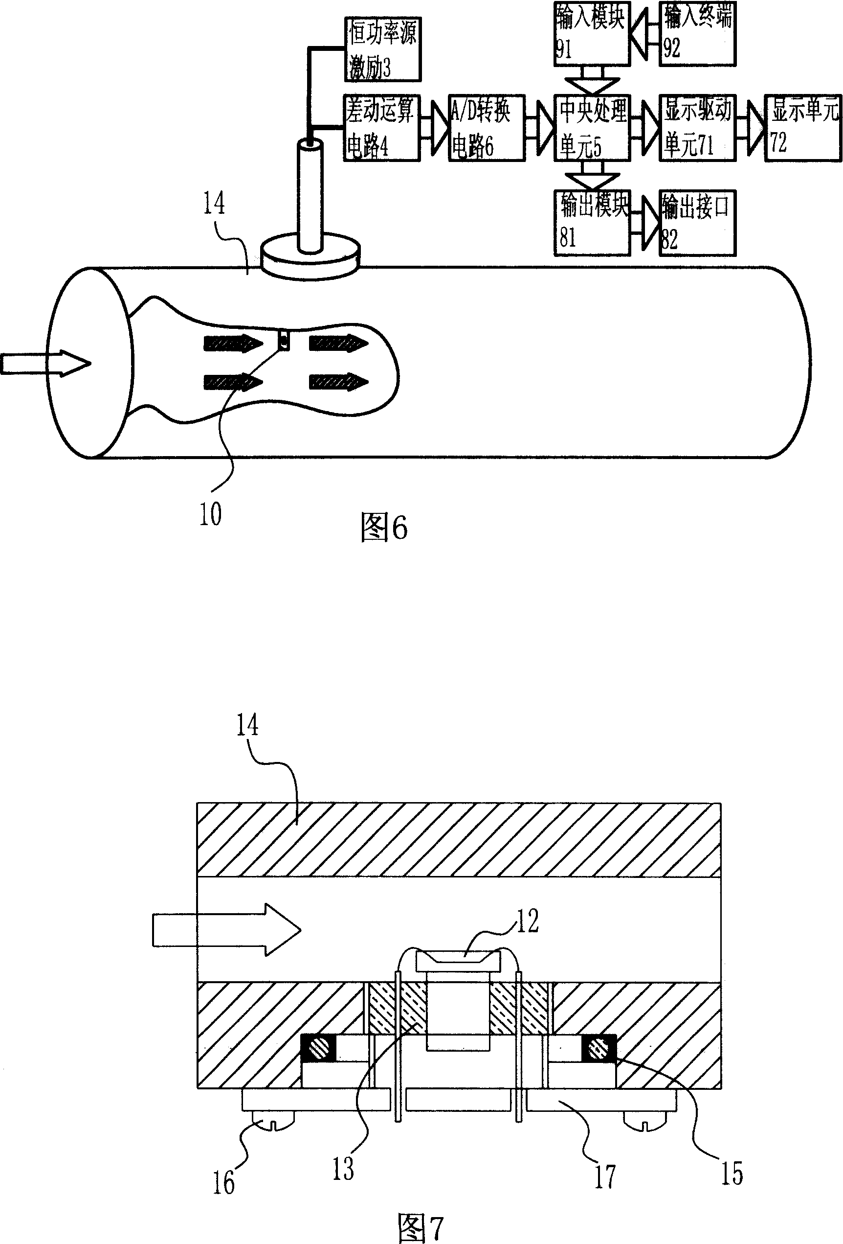 Gas-mass-flow up-down-stream temperature distribution secondary differential measuring method, sensor and flowmeter