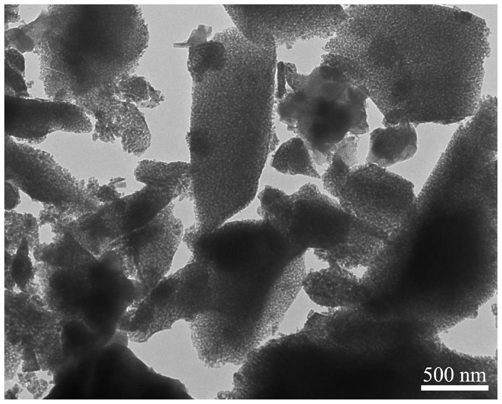 Controllable preparation method of porous silicon material by using reducing agent