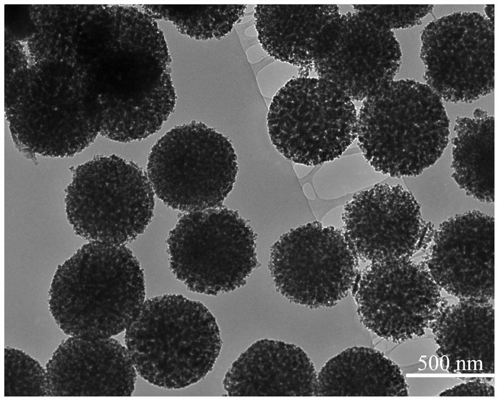 Controllable preparation method of porous silicon material by using reducing agent