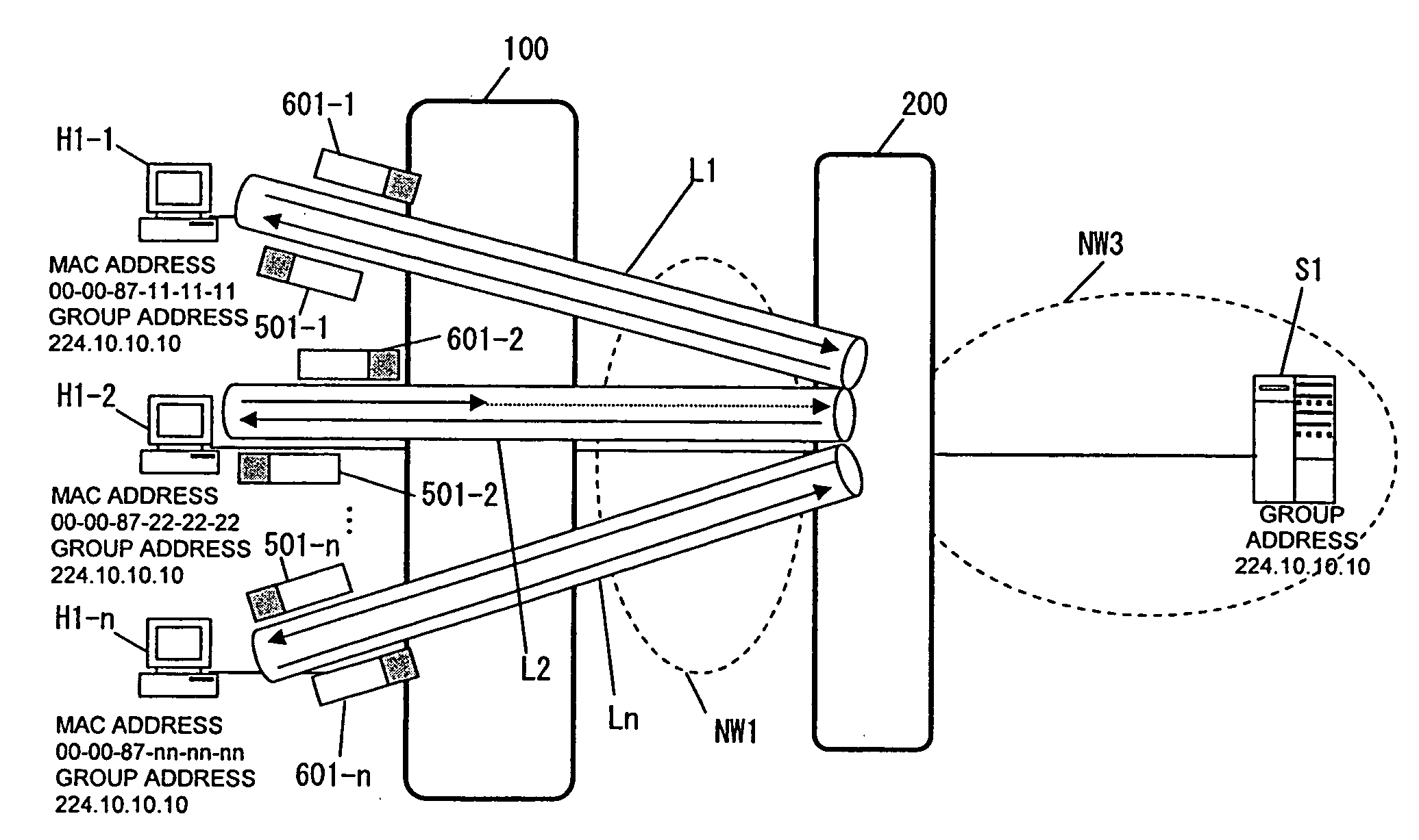 Multicast packet control apparatus