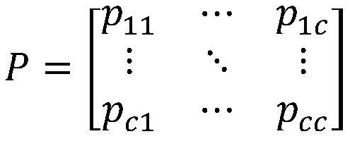 Method, system and device for improving quality of classified learning data set and storage medium