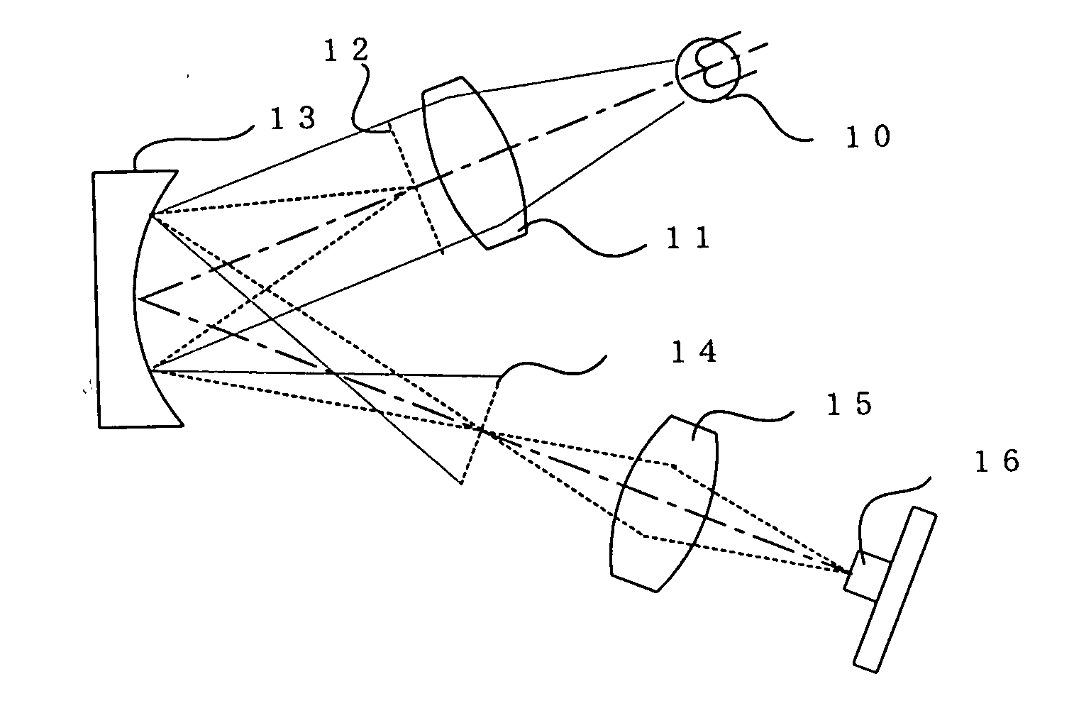 Ophthalmic apparatus