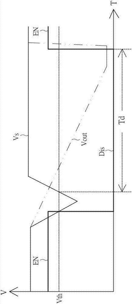 Flash memory device with abnormal power protection function