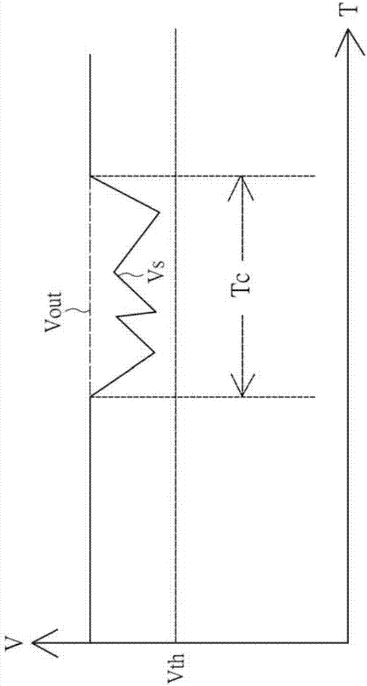 Flash memory device with abnormal power protection function