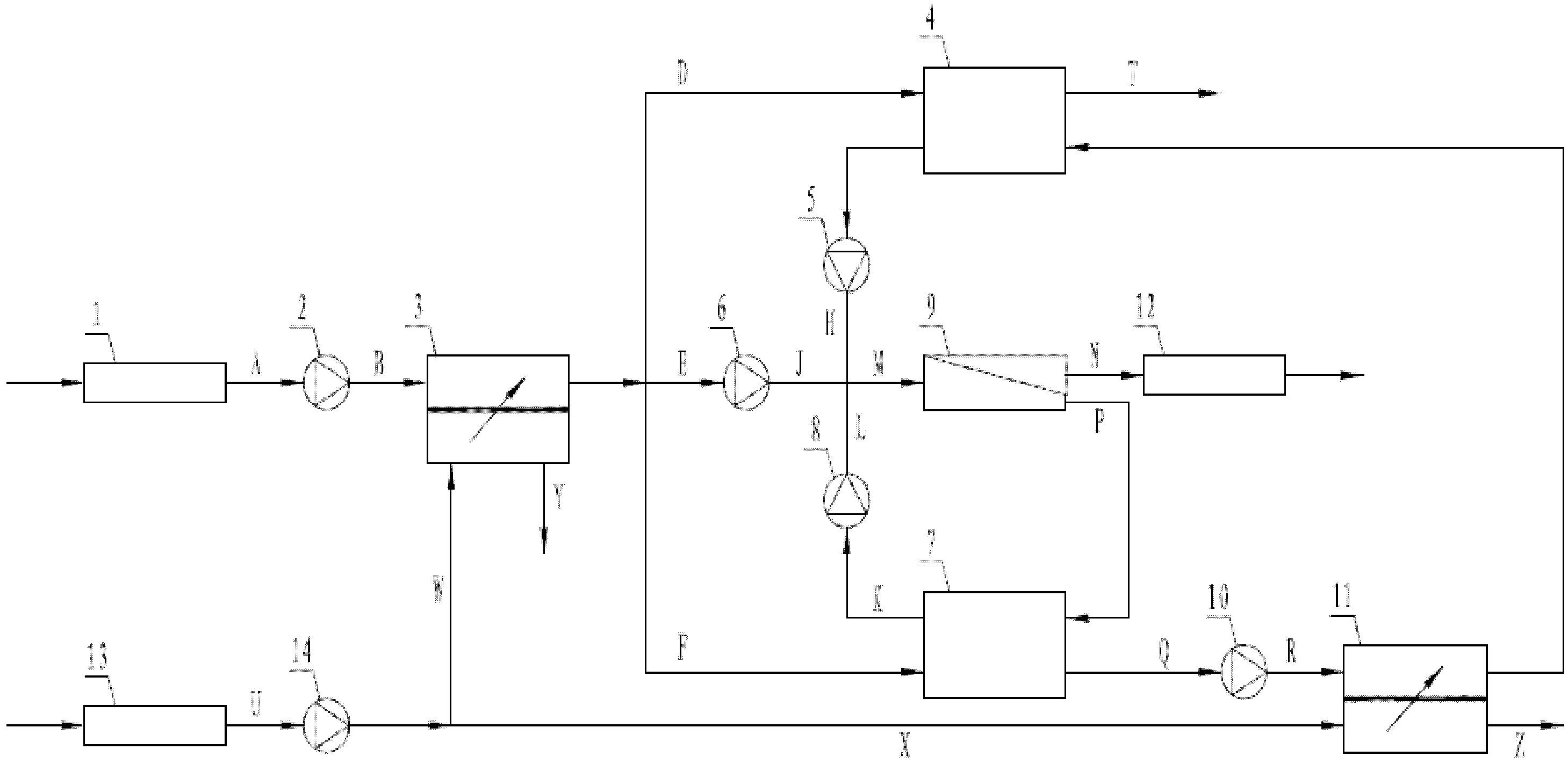 Pressure delay osmosis/reverse osmosis combined desalination method