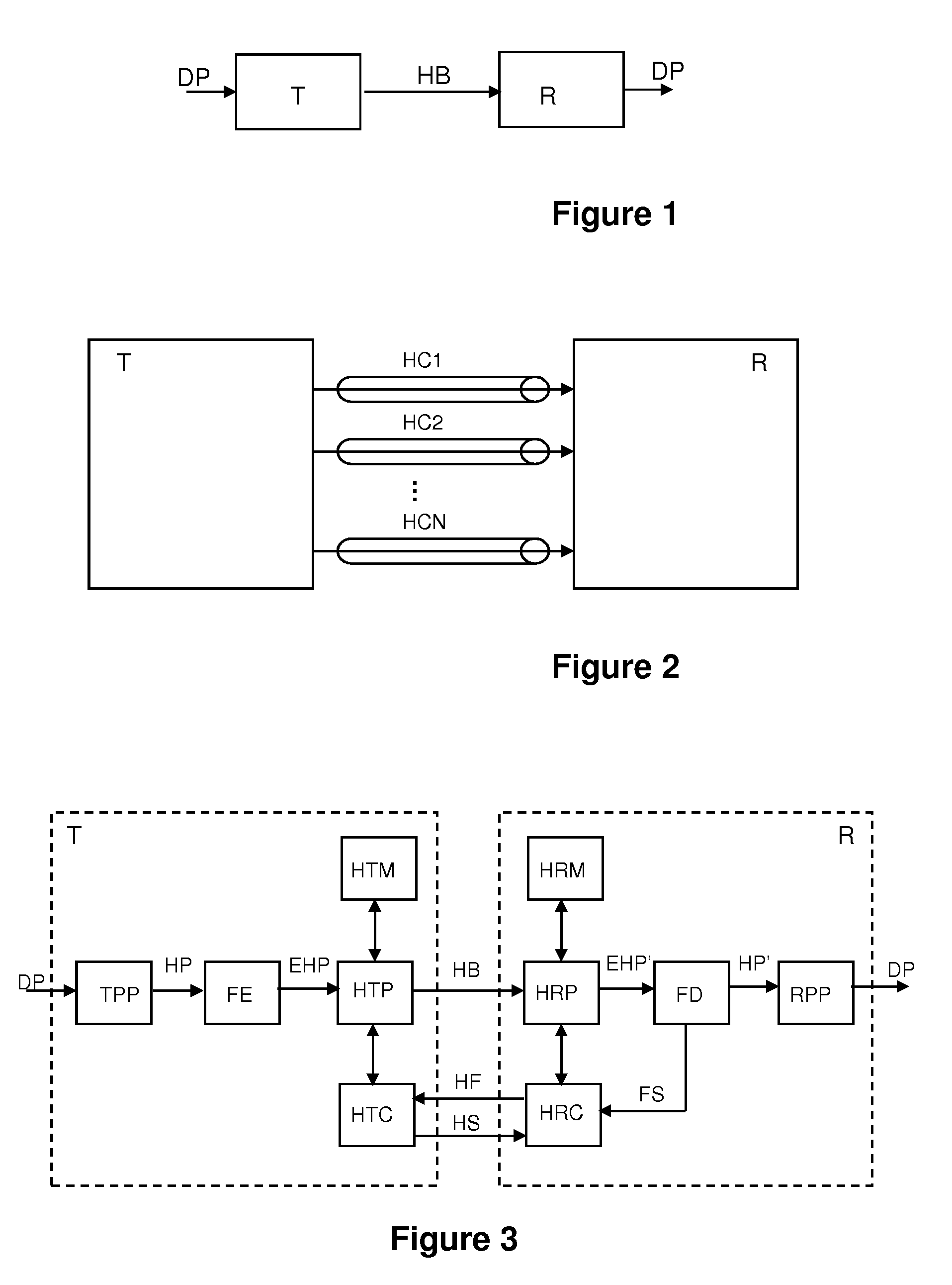 Method and system for memory management in a HARQ communications system