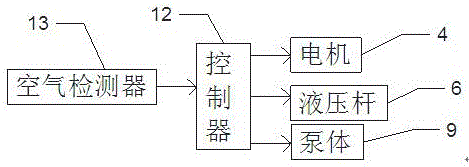 Mobile remote dedusting fog-spraying device