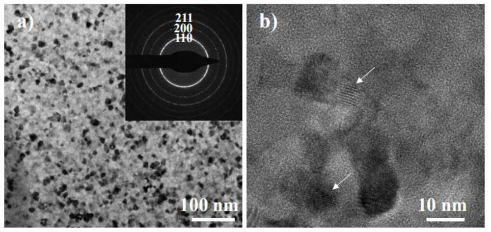 A kind of nanocrystalline soft magnetic alloy, amorphous soft magnetic alloy and preparation method thereof