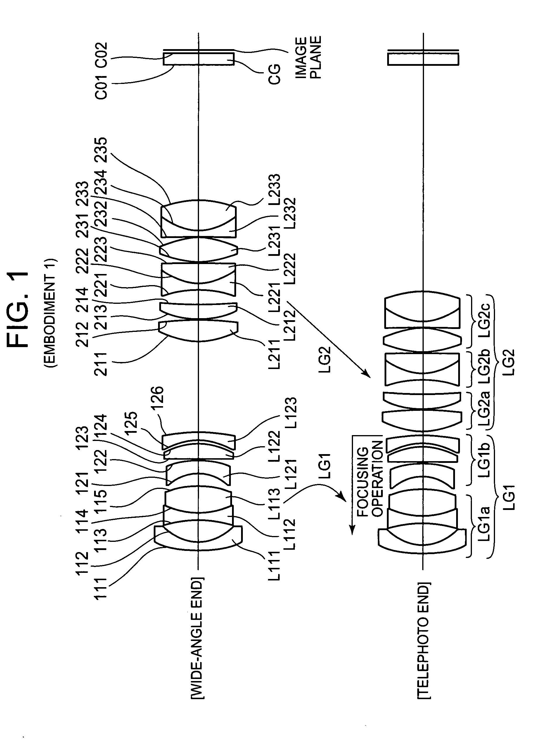 Zoom lens and projector unit