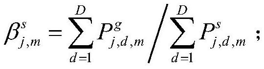 Fusion Method of Multi-source Precipitation Products Based on Dynamic Heuristic Algorithm