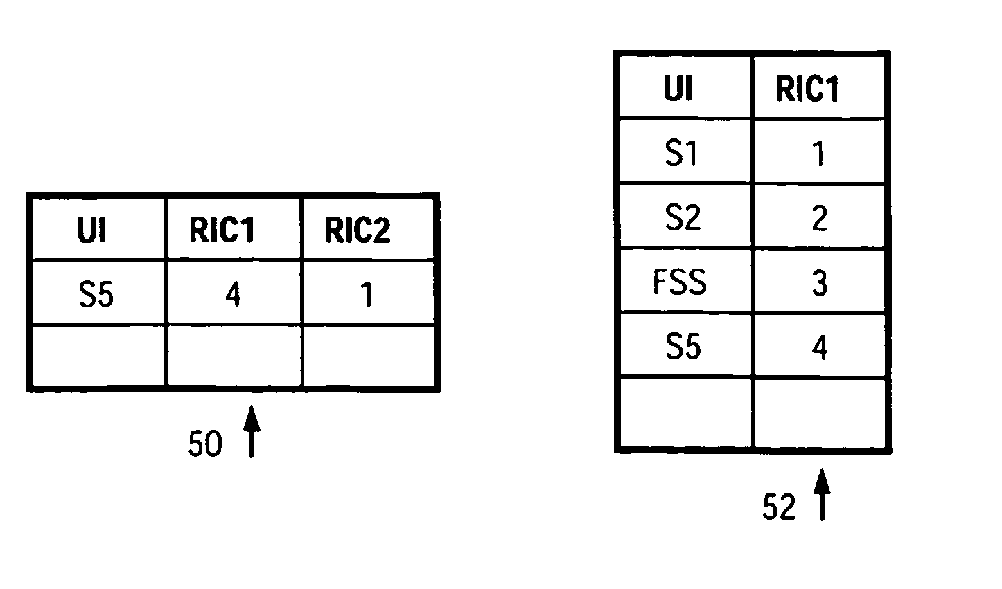 Communication system with an extended coverage area