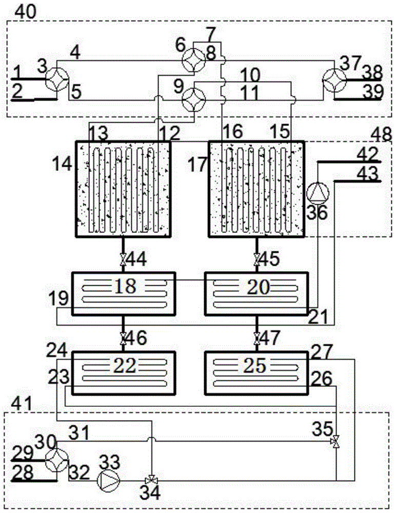 Low-grade thermal energy drives high-efficiency moisture absorption-thermochemical reaction single-stage temperature changer