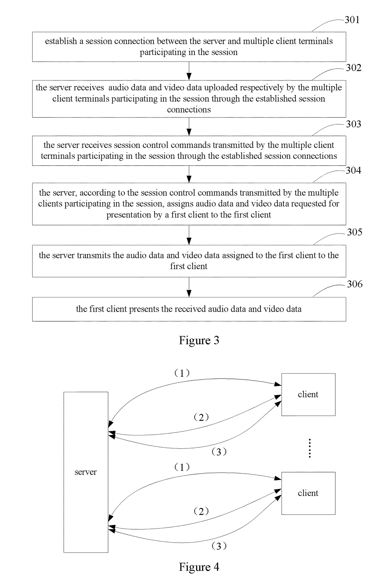 Method, server, client and system for data presentation in a multiplayer session