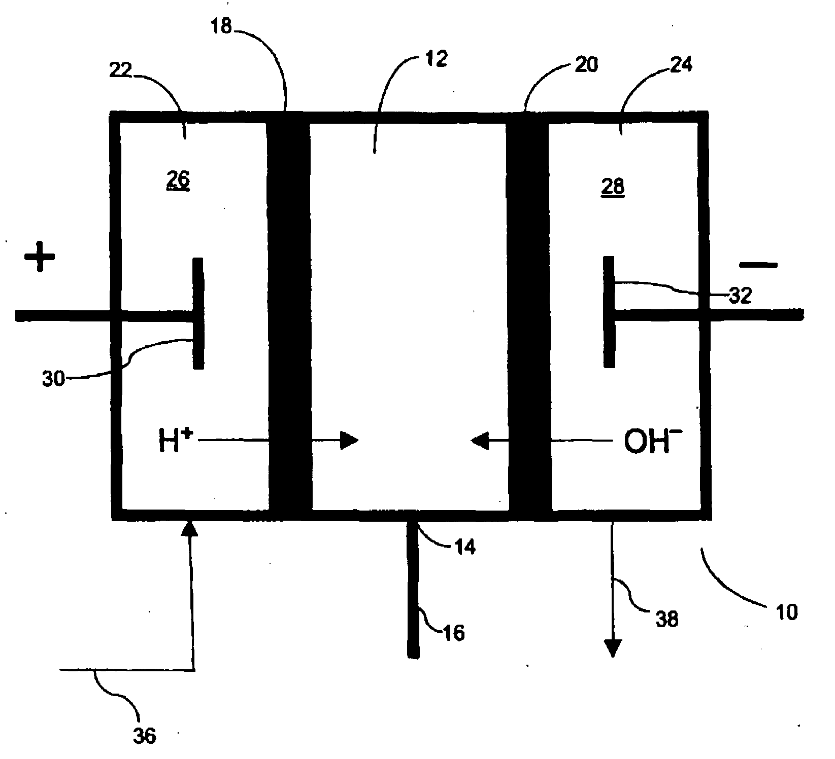 Electrochemically Driven Pump