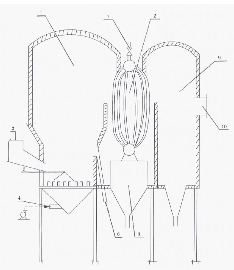 Blast furnace phosphoric acid production method and equipment