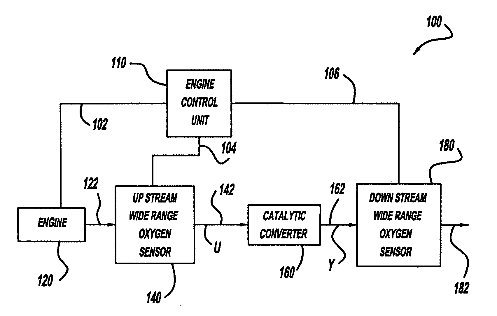 On-line catalyst monitoring using a kalman filter