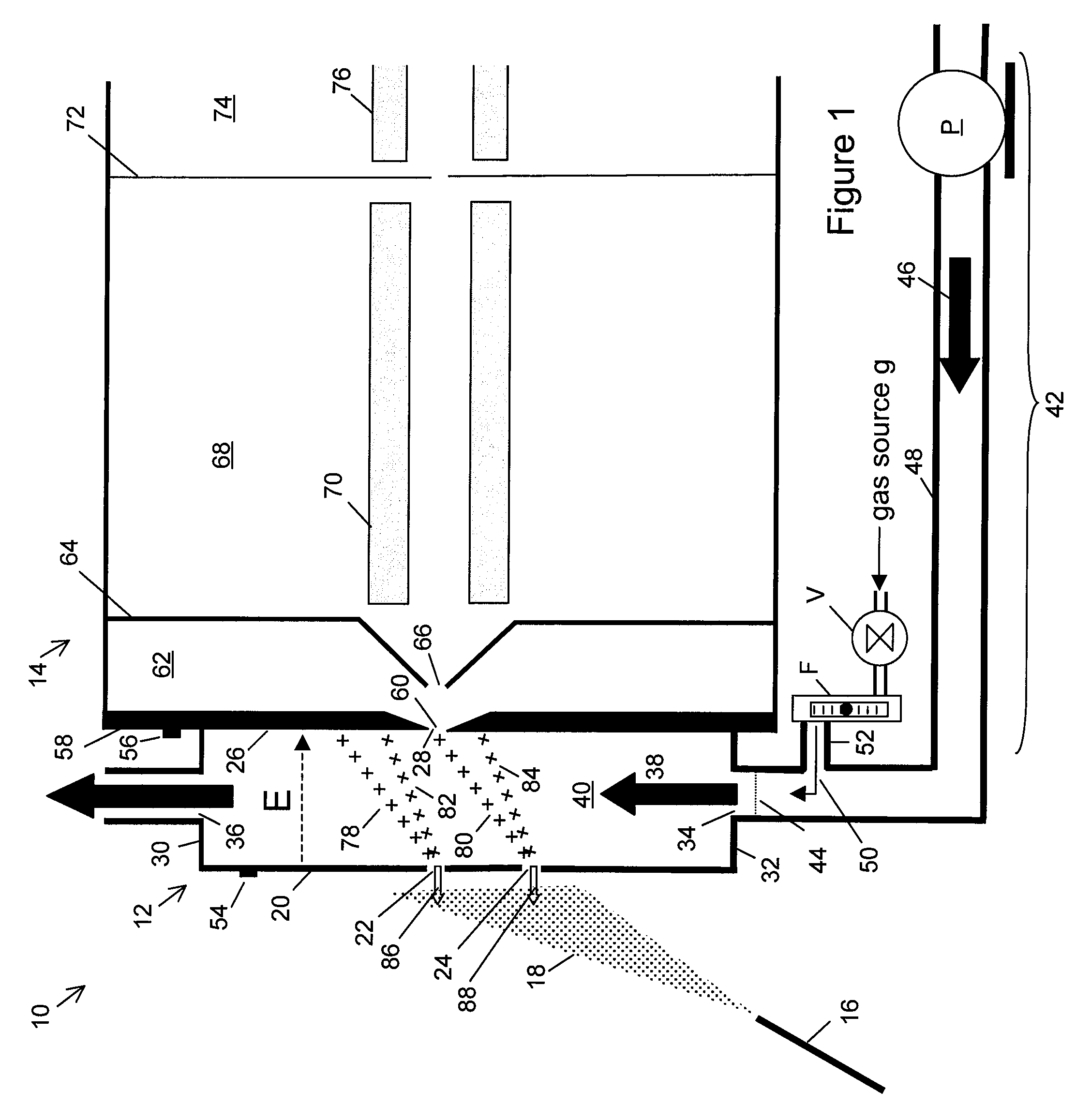 Apparatus and method for operating a differential mobility analyzer with a mass spectrometer