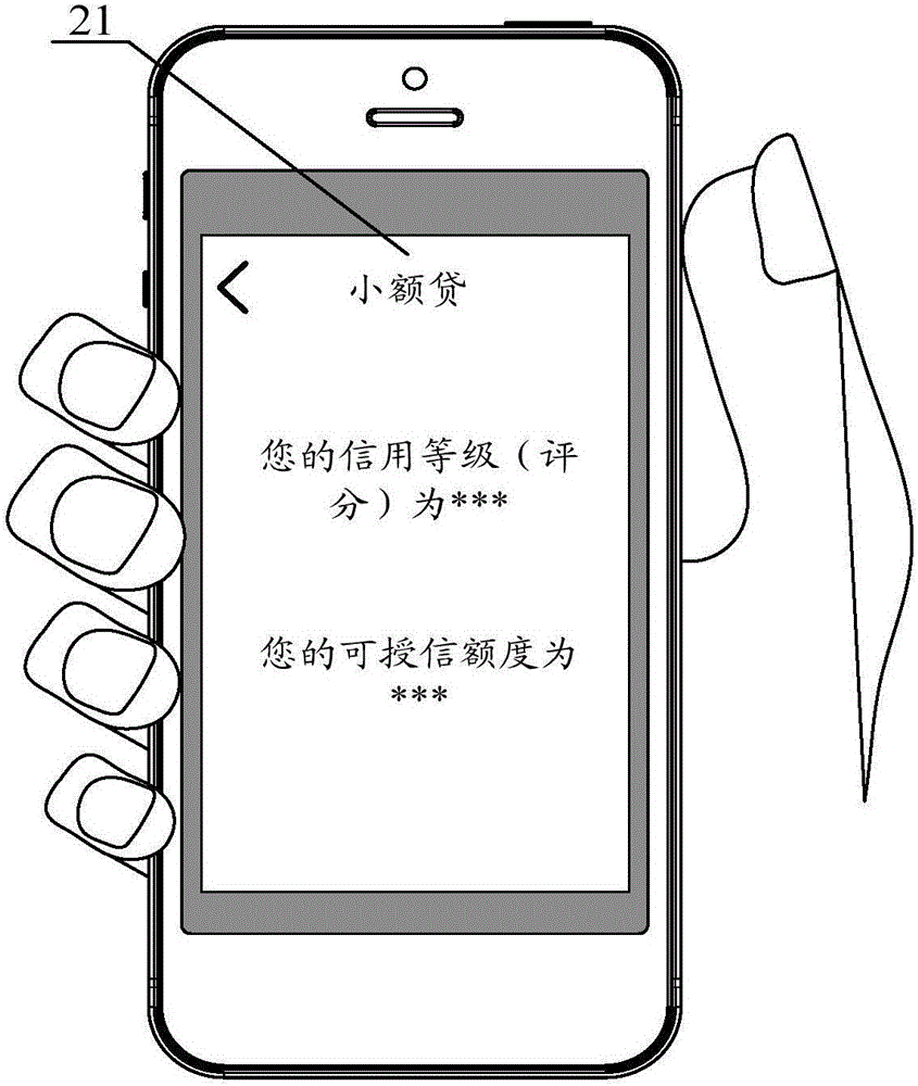 Credit determining method and device