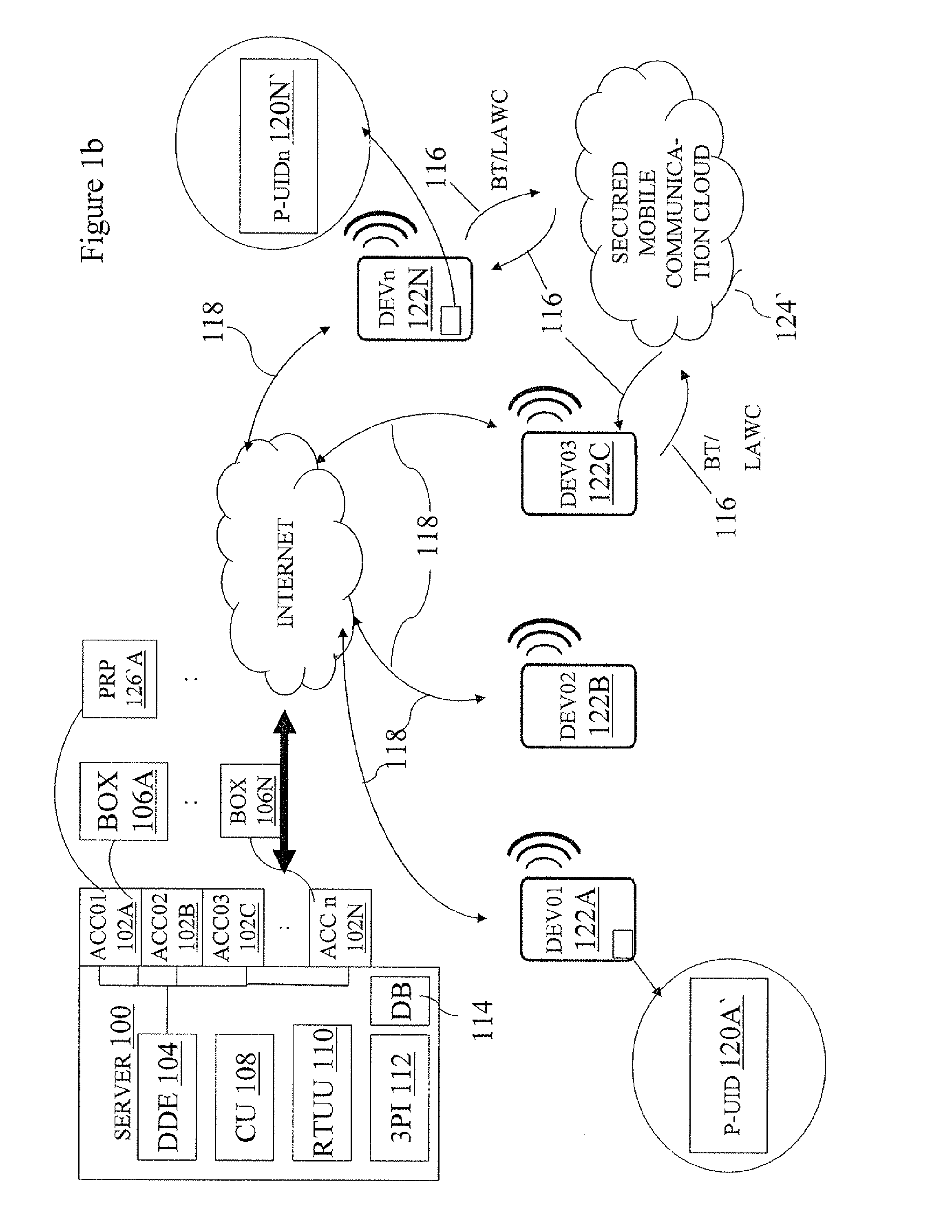 Location-aware Mobile Connectivity and Information Exchange System