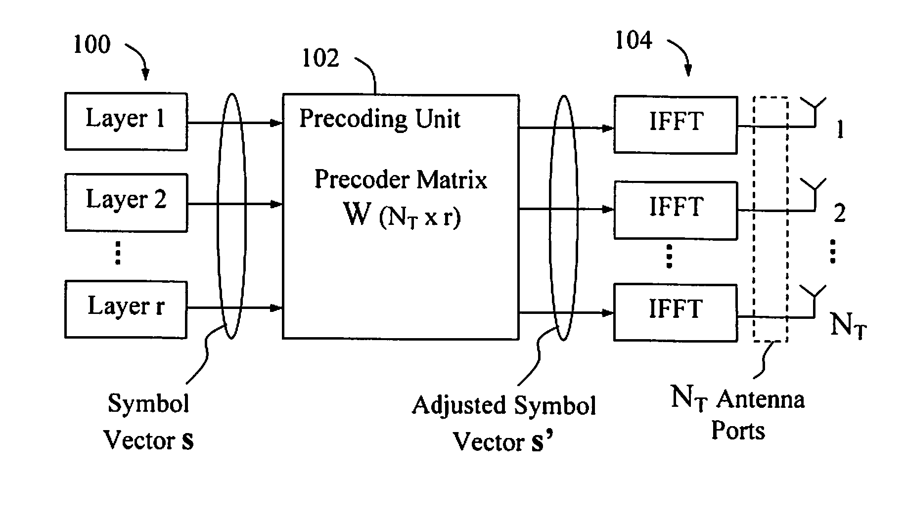 Method and Apparatus for Conveying Precoding Information in a MIMO System