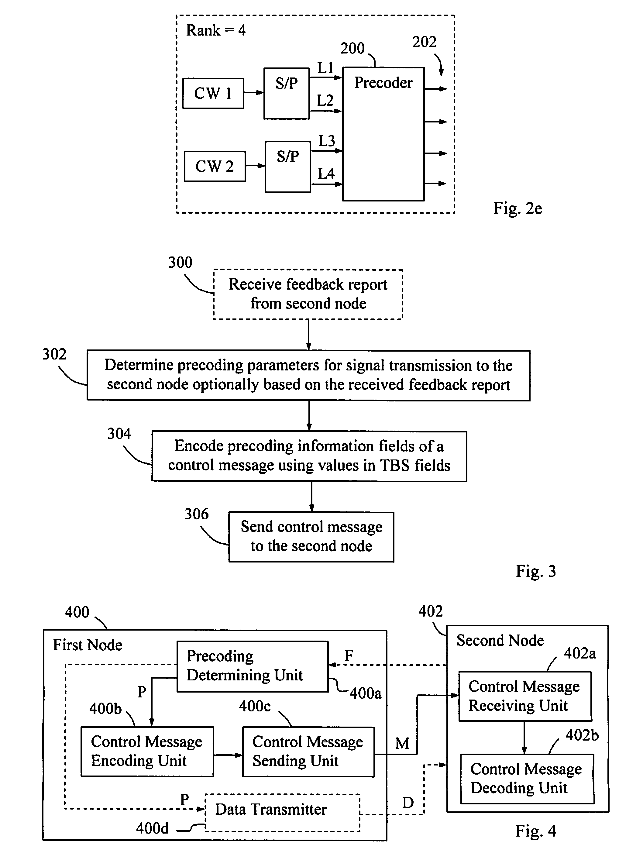 Method and Apparatus for Conveying Precoding Information in a MIMO System