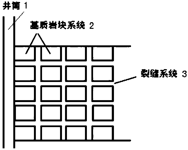 Method for optimizing tight oil horizontal well crack network parameters through transformation volume