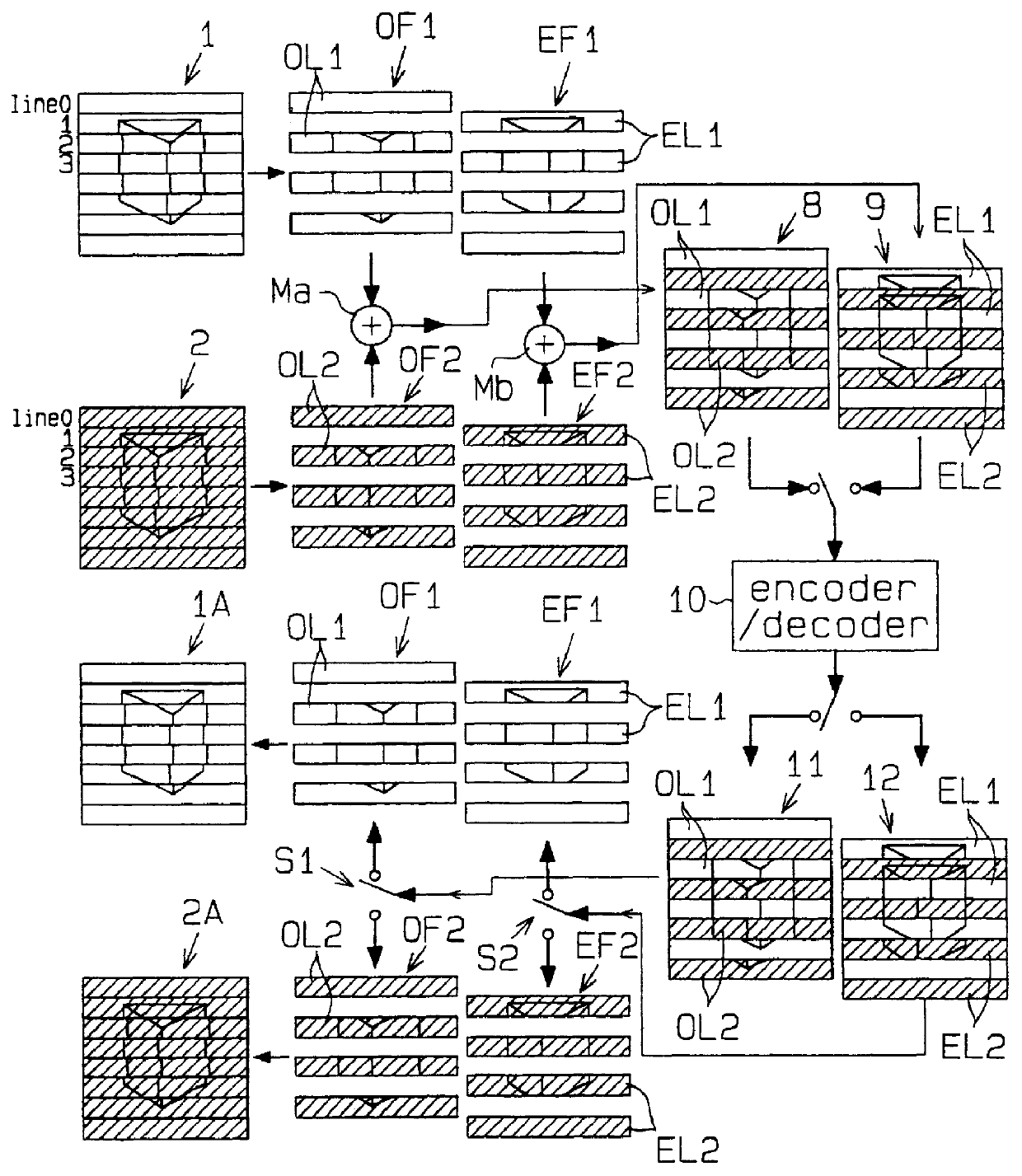 Three-dimensional image coding by merger of left and right images