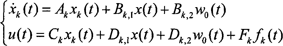 Transfer function-based method for determining failure diagnosticability of momentum wheel