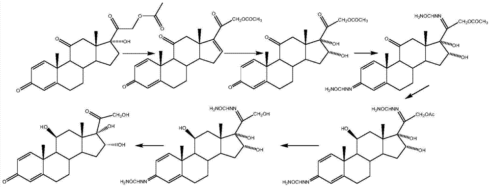 Preparation method of 16alpha-hydroxyprednisolone