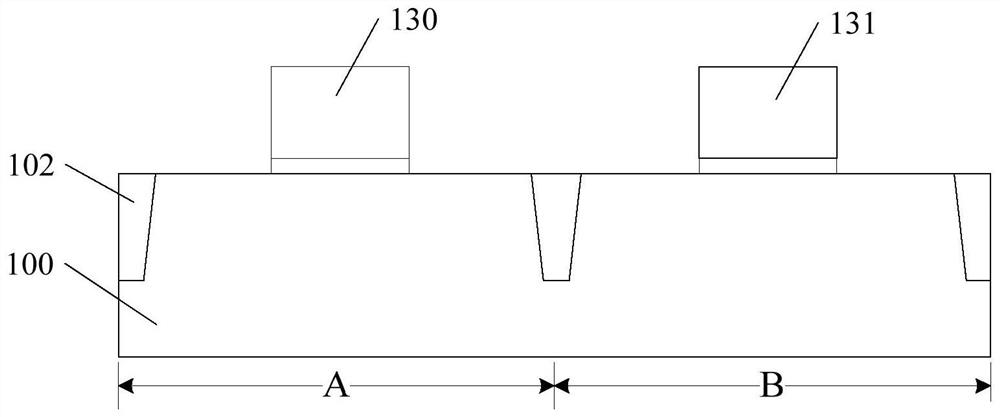 Semiconductor device and method of forming the same