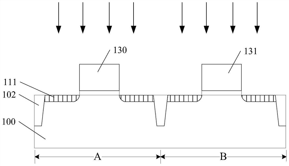 Semiconductor device and method of forming the same