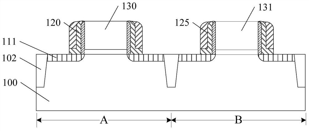 Semiconductor device and method of forming the same